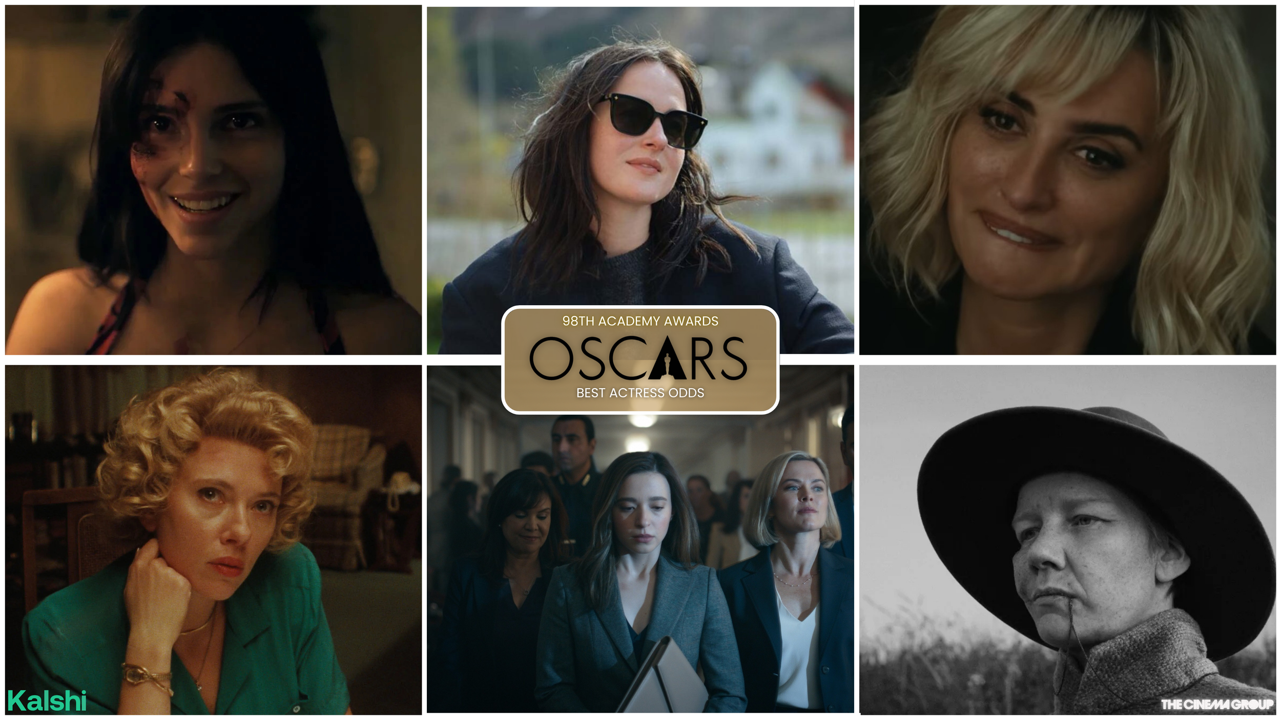Best Actress Oscar Race 2027: Kalshi Odds Show No Frontrunner — Here’s What’s Actually Happening