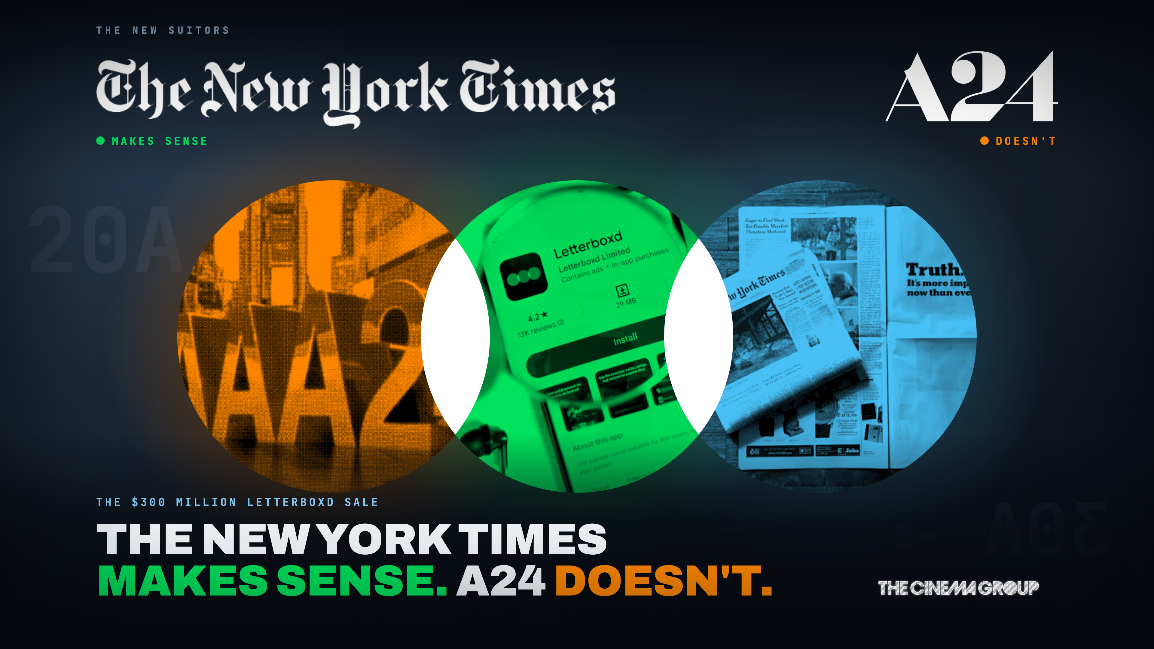 Letterboxd Sale Nyt A24-selection | the Cinema Group Letterboxd Sale Logo Graphic with the New York Times and A24 Via the Cinema Group